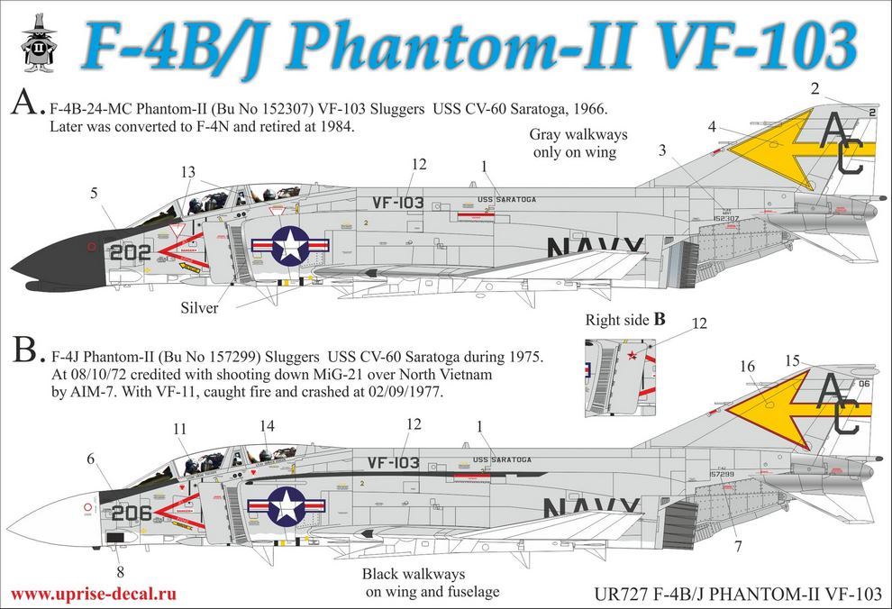 UR727  декали  F-4B/J Phantom-II VF-103, no stencils  (1:72)