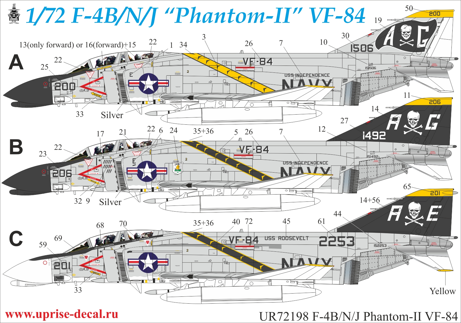 UR72198  декали  F-4B/N/J Phantom-II VF-84  (1:72)