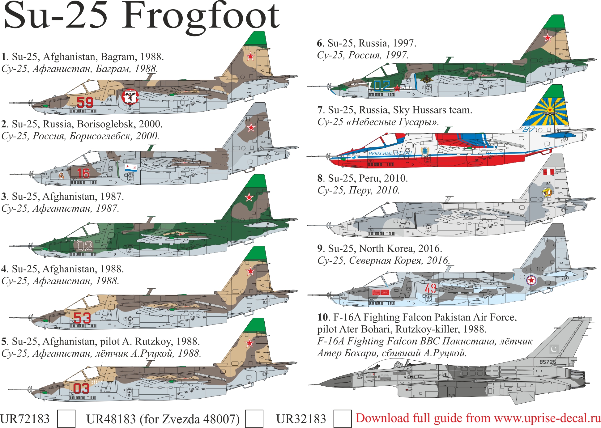 UR72183  декали  Su-25 for Zvezda kit  (1:72)