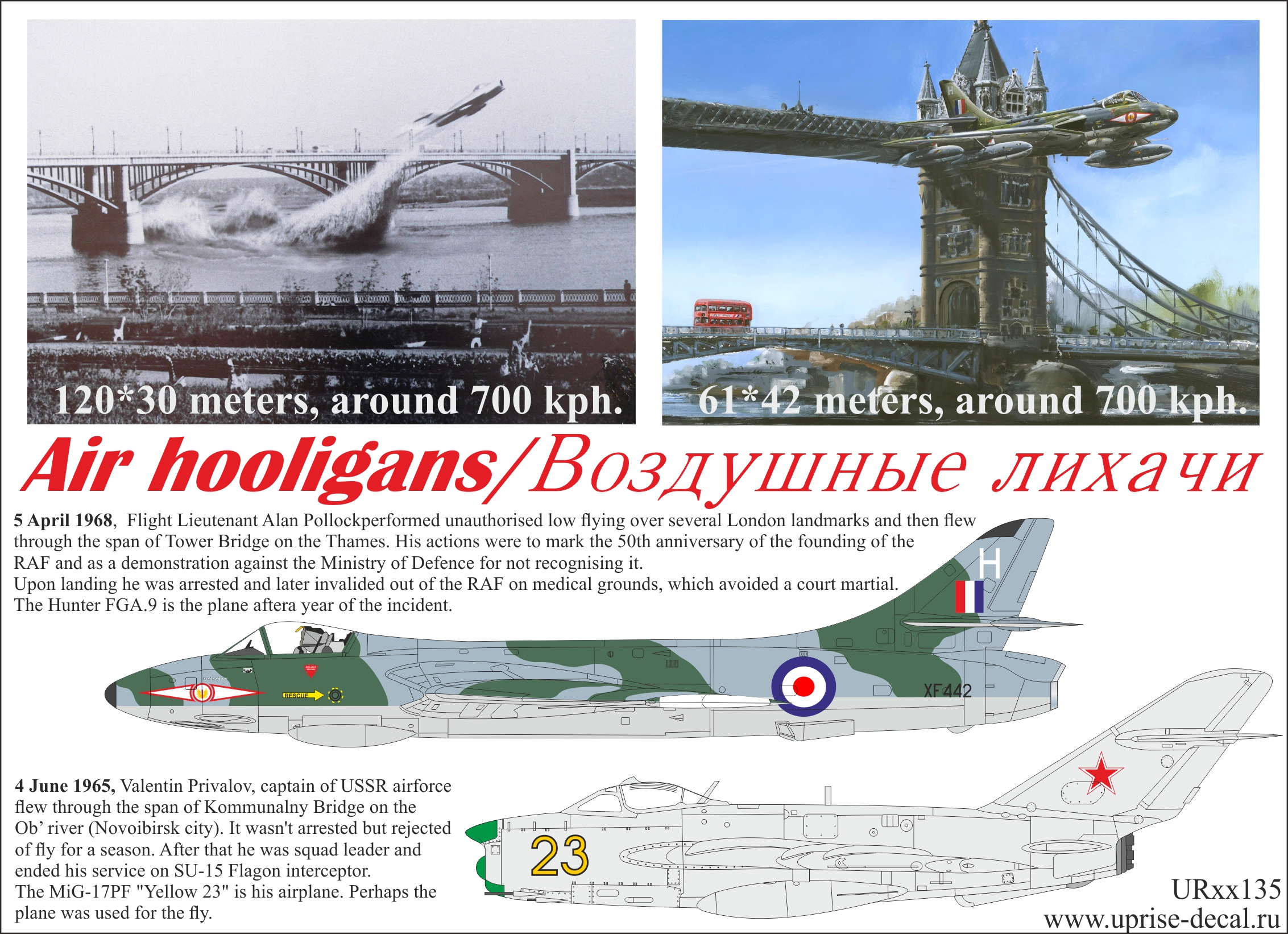 UR72135  декали  Air hooligans Hawker Hunter FGA.9  & MiG-17PF  (1:72)